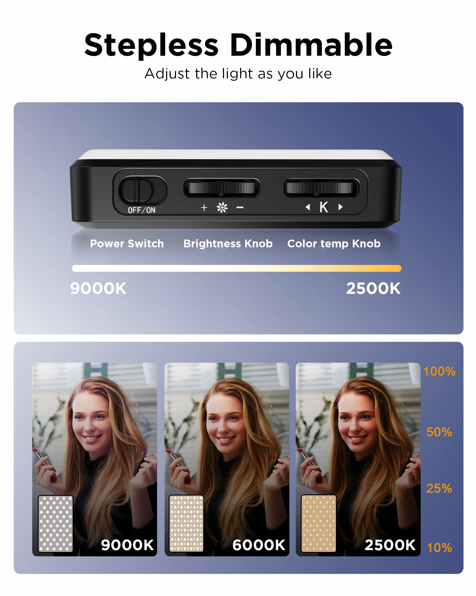 LED Selfie Light 3000Mah 120 L - Photography Lighting Overhead recension och pris