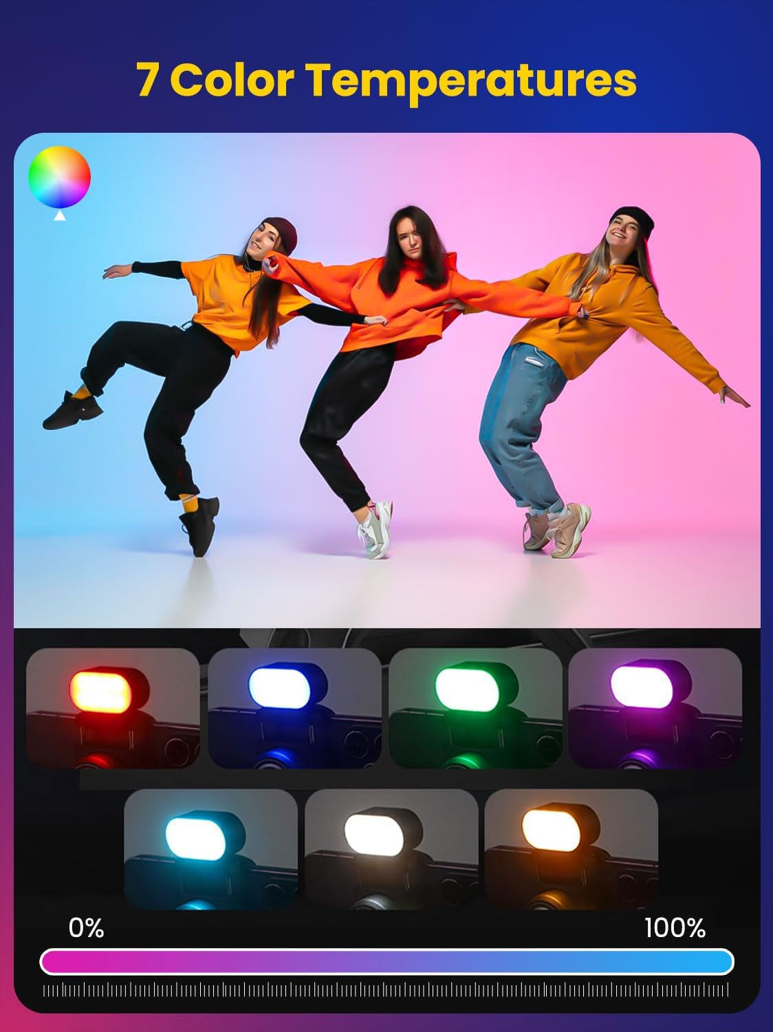 AOCHUAN Mini RGB Magnetic Fill - Photography Lighting Color recension och pris