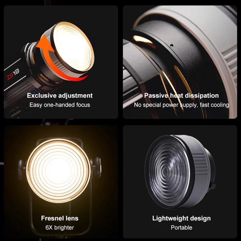 Fresnel Lens 15-55 Degree Adju - Photography Lighting Mount recension och pris