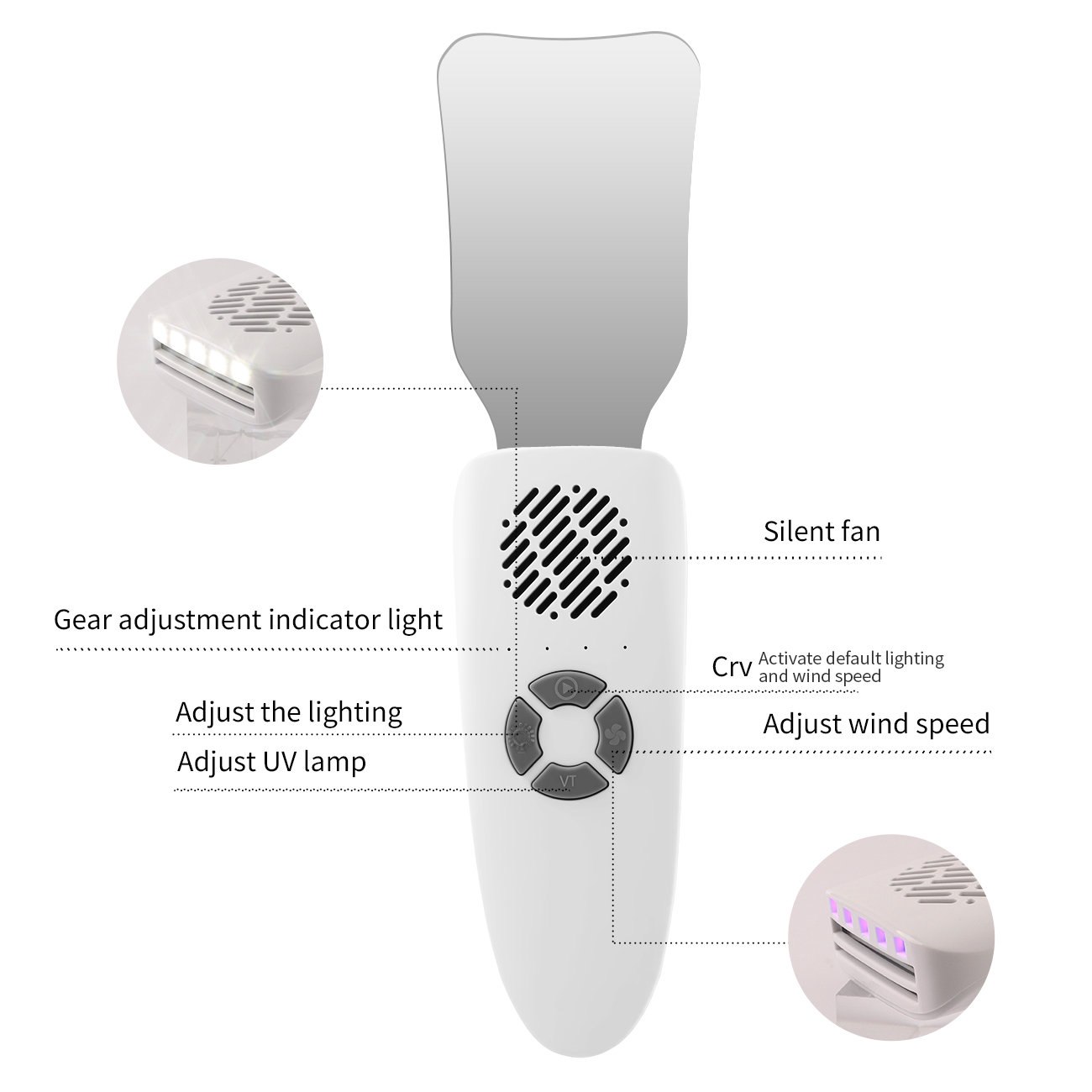 Dental Anti-Fog Mirrors Kit Mi - Lighting In Photography recension och pris