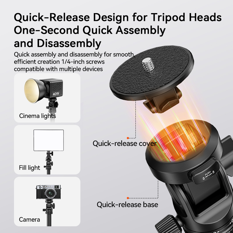 COMAN MT68 One Click Pop up Qu - Photography Lighting Mount recension och pris