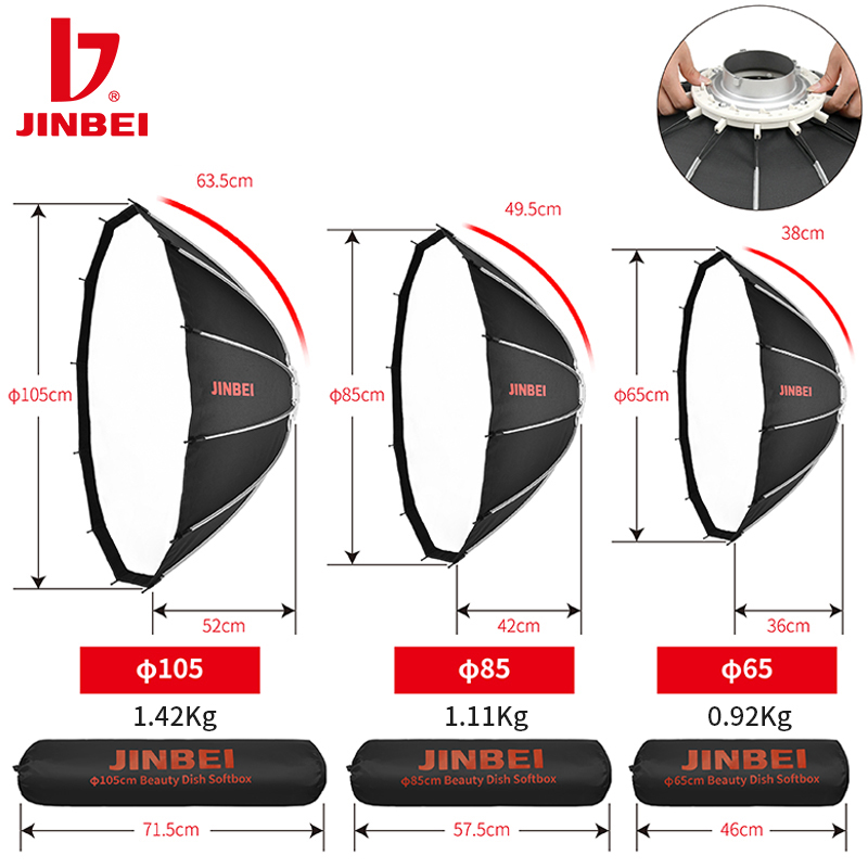 JINBEI 65  Quick Open Paraboli - Photography Lighting Mount recension och pris