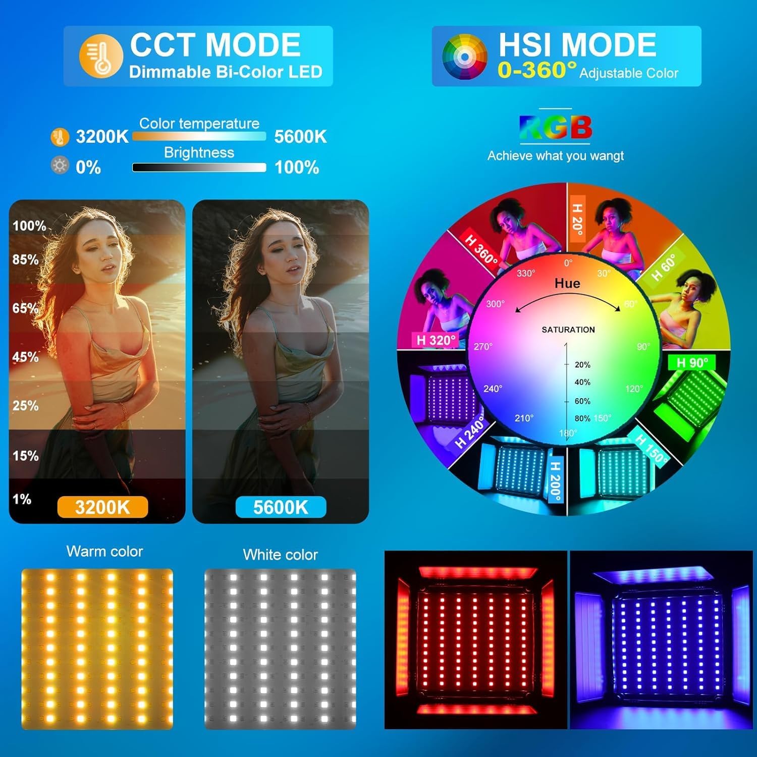 RGB LED Video Lighting Kit, 3- - Photography Lighting App recension och pris