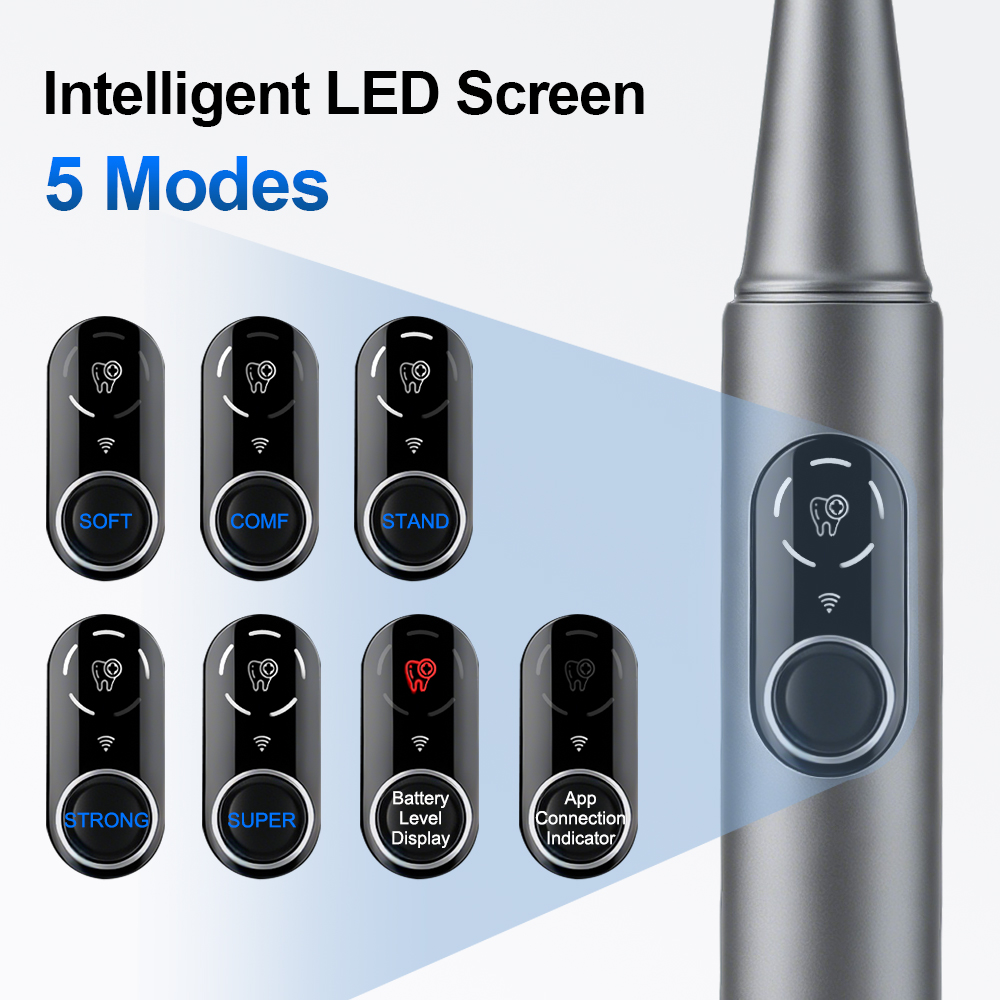 New Visual Ultrasonic Dental S - Photography Lighting Diagram recension och pris