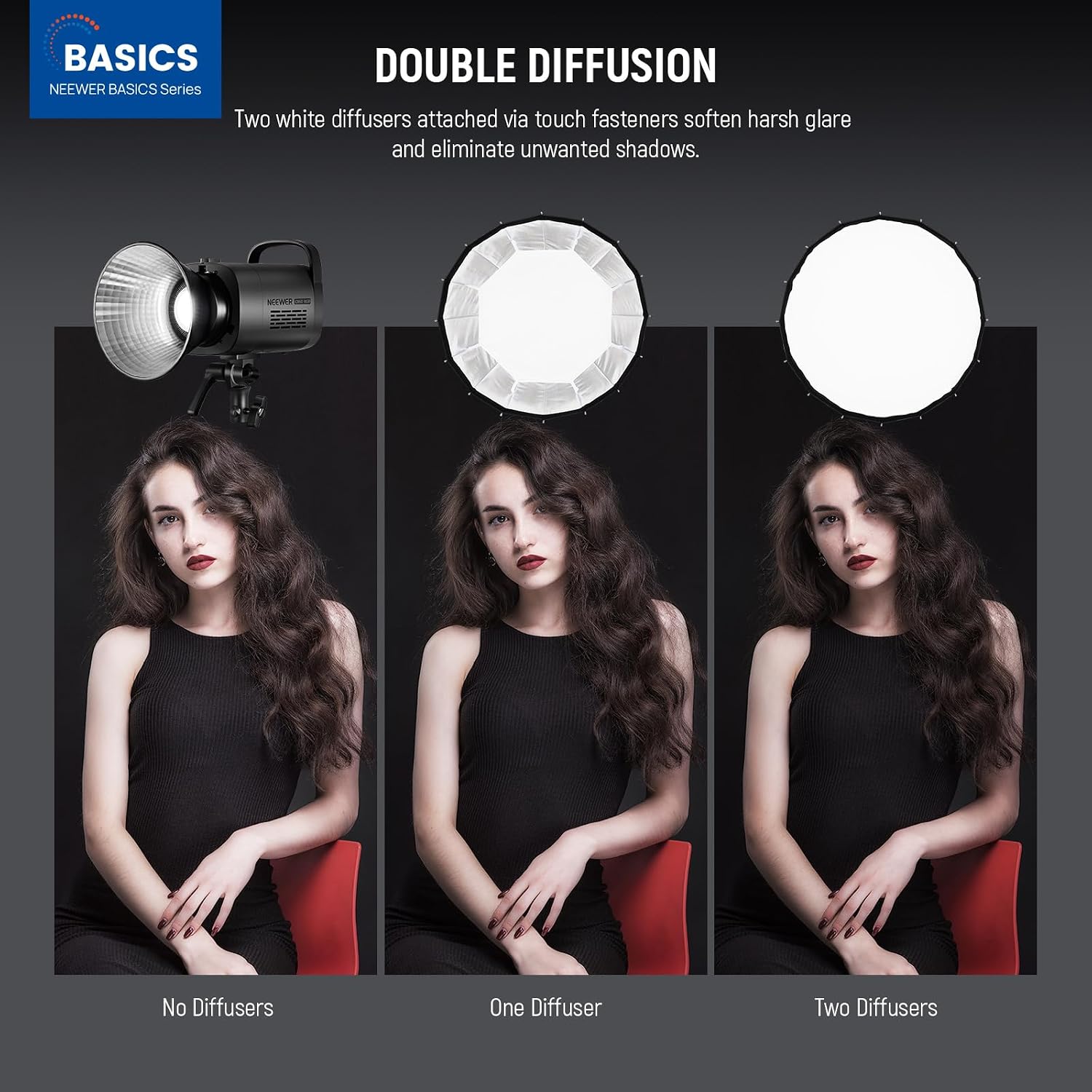 Parabolic Softbox with Bowens  - Photography Lighting Mount recension och pris