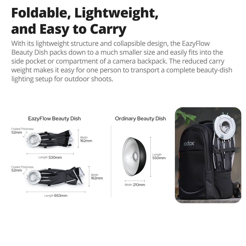 New Godox EazyFlow Beauty Dish - Photography Lighting Mount recension och pris